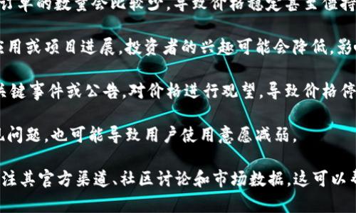 关于Tokenim（或任何特定的加密货币或代币），它的“点不动了”可能是指价格没有大幅波动，或者流动性不足，导致交易活动低迷。以下是一些可能的原因：

1. **市场因素**：整体市场情绪可能导致Tokenim的价格不动，例如市场疲软或对加密货币的关注减少。

2. **流动性问题**：如果交易所中的流动性不足，买卖订单的数量会比较少，导致价格稳定甚至僵持。

3. **代币的使用案例**：若Tokenim没有显著的实际应用或项目进展，投资者的兴趣可能会降低，影响价格活动。

4. **投资者心理**：市场上的投资者可能在等待某个关键事件或公告，对价格进行观望，导致价格停滞。

5. **技术问题**：如果Tokenim的网络或技术层面出现问题，也可能导致用户使用意愿减弱。

如果您想对Tokenim的当前状态进行深入分析，建议关注其官方渠道、社区讨论和市场数据。这可以帮助您更好地理解该代币的表现和未来趋势。