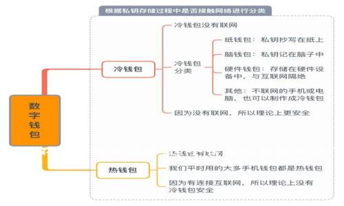 以下是关于XRPL（XRP Ledger）及其适合存储XRP的不同钱包的内容。这个话题将帮助用户了解可以将XRP转入哪些钱包，并作出明智的选择。


“XRP币转入哪些钱包最安全？看完你就知道了！”