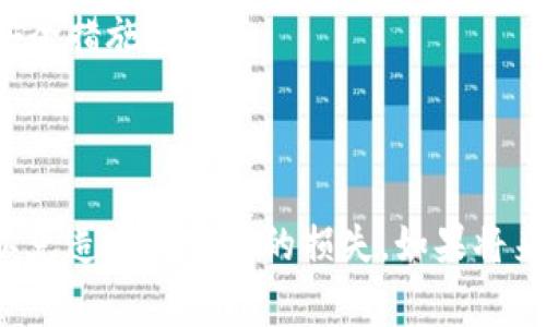 注销瑞波币（XRP）钱包是一个需要慎重对待的过程，因为一旦注销，您可能会失去对存储在钱包中的加密资产的访问。以下是注销瑞波币钱包的一些步骤和需要考虑的事项：

### 注销瑞波币钱包的步骤

1. 备份重要信息
在进行任何注销操作之前，请确保备份您的钱包信息，包括私钥和助记词。这些信息非常重要，因为它们允许您恢复钱包或访问您的资产。

2. 清空钱包余额
如果您的钱包中还有任何余额，首先需要将其转移到其他地址或钱包。如果您有少量瑞波币，您可以选择将其发送到交易所，进行交易或者搬移到其他钱包。请注意网络手续费。

3. 查看平台的注销流程
检查您使用的瑞波币钱包平台的官方文档，了解注销流程。一些钱包可能没有直接的注销功能，您可能需要直接联系他们的客服支持。

4. 删除应用或软件
如果您使用的是手机或桌面钱包，注销后可以直接删除相关应用或软件，以确保个人信息的安全。

5. 监控安全性
在注销钱包后，请继续监控您的其他钱包和账户的安全性，确保没有未授权访问。

### 注意事项

- **确认余额**：确保在注销之前，您的瑞波币余额已经转移。否则，您的资产可能会因为没有访问权而无法找回。
- **保留备份**：即使您决定注销钱包，也建议保留备份，以防将来需要使用。
- **持续关注安全**：保护个人信息，定期更换密码及启用双重认证等安全措施。

### 结语

注销一个瑞波币钱包并不复杂，但需要确保所有步骤都经过认真考虑，以免造成不必要的损失。如果将来的某一天您决定再次进入加密世界，拥有单独的备份会让您更加安心。