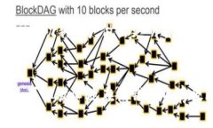 Tokenim 2.0 钱包是一个多功能的加密货币钱包，旨