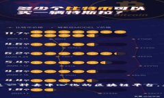 以太坊钱包不是一种货币，而是一个可以存储、