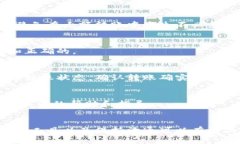 如果您在使用Tokenimeos进行转账时遇到地址错误的