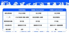 将Tokenim转入火币钱包的时间可能会因多个因素而