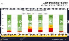 要购买TRX（Tron币）并进行Tokenim交易，您可以按照