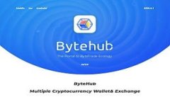 如何安全管理你的火币钱包USDT ERC20？揭开数字资