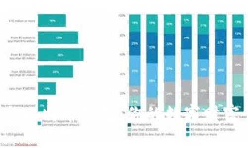 苹果笔记本与比特币钱包：你的数字财富管理新选择？