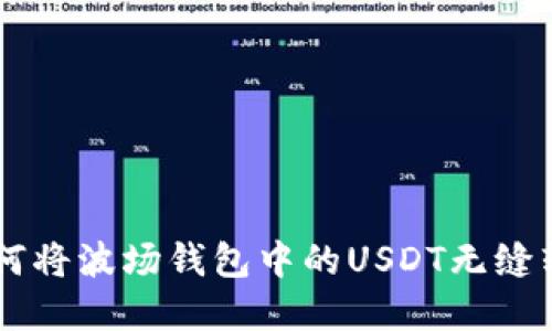 轻松实现：如何将波场钱包中的USDT无缝转入ETH钱包？