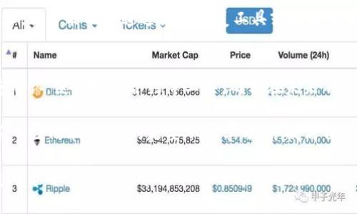 在处理加密货币交易时，尤其是像Tokenim 2.0这样的代币，如果你不小心将代币转错了地址，以下是一些建议和步骤，帮助你应对这一紧急情况：

1. 确认转账状态
首先，检查你的钱包或交易所的交易记录，确认这个转账是否已经成功。如果交易在区块链上是确认的，那么就很难逆转交易了。

2. 找到转错的地址
确保你记录了错误的地址。这一信息非常重要，因为你可能需要使用这个地址来尝试找回资金。

3. 联系收款地址的拥有人
如果你将代币转到一个已知的钱包地址，比如某个交易所或朋友的钱包，尝试联系那个地址的拥有者。解释你的情况，并请求他们将代币退回。

4. 寻求区块链社区的帮助
在一些情况下，平台或钱包提供商的社区论坛和支持团队可能会有所帮助。描述你的问题，并询问建议，看看是否有其他用户经历过类似的事情。

5. 查看是否可以通过技术手段恢复
在某些情况下，如果你使用的是兼容的协议，或者转账是到你自己控制的地址，你可能能够通过某些恢复工具或技术来重新获取你的代币。然而，这种方法通常比较复杂，并且需要一定的技术知识。

6. 学习教训，避免未来错误
无论结果如何，确保你吸取教训，了解如何谨慎操作加密货币交易。设置多重确认，使用智能合约等工具，确保在未来不会重蹈覆辙。

在加密货币领域，虽然技术带来了便利，但错误也是代价高昂的。即使失去了一些代币，重要的是要从中学习，并提高自己的操作能力和防范意识。

如果你有更多的具体情况，比如错误的转账金额、地址等，提供更详细的信息可能会有助于寻求更具体的解决方案。