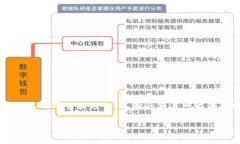 关于“Tokenim官方赚钱吗？”这个问题，首先需要