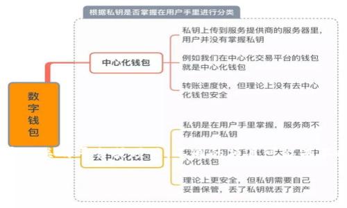 关于“Tokenim官方赚钱吗？”这个问题，首先需要了解Tokenim的性质与运作方式。Tokenim通常是与加密货币相关的平台或项目，不同的项目可能有不同的盈利模式。以下是一些可供探讨的方面，帮助理解Tokenim是否能够盈利，以及用户如何评估其盈利能力。

### Tokenim官方的盈利模式揭秘：你不得不知的真相！