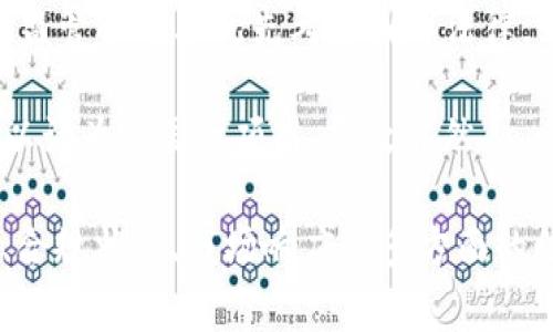 关于“tokenim2.0”的国际或国内性质，首先需要明确“tokenim2.0”指的是什么。根据目前的资料和背景，Tokenim是一个专注于区块链技术和加密货币的项目，可能涉及到初创企业融资、数字资产管理等方面。

1. **市场定位**：Tokenim的国际性和国内性可能取决于其市场定位。如果该项目主要面向国际用户进行产品或服务推广，那么就可以被认为是国际项目；如果其目标用户为国内市场，则属于国内项目。

2. **法规和合规性**：不同国家和地区的法规对区块链项目有不同的规定。Tokenim如果在监管合规上优先考虑国内法律，则可能更偏向于国内项目；如果其开发和运营能在多个国家合规，那么就可以视为国际项目。

3. **用户基础**：项目的用户群体可以反映其市场性质。假如其用户大多数来自海外，则可以认为是国际项目，反之亦然。

因此，要准确判断“tokenim2.0”是国际的还是国内的，建议结合项目的具体背景、服务对象、合规状态、市场响应等多方面的信息做出判断。对于此类项目，通常会关注其官方网站或白皮书，以获取最准确的信息。