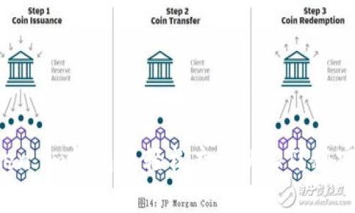 如何在Token.im钱包中轻松充入USDT？秘密就在这里！