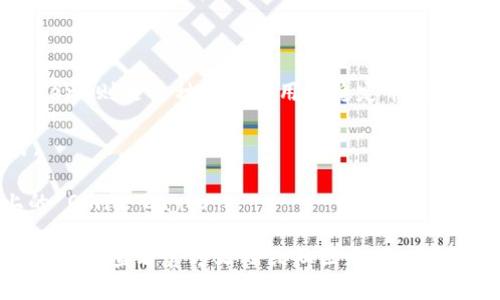 Tokenim 2.0 是一种基于区块链技术的加密货币，USDT（Tether）则是一种广泛使用的稳定币，通常与美元挂钩。USDT 可以在多个区块链上发行，最常见的包括：

1. **Ethereum（以太坊）链**：USDT 的 ERC-20 代币形式。
2. **TRON（波场）链**：USDT 的 TRC-20 代币形式。
3. **Omni Layer**：最初的 USDT 发行在比特币区块链上的 Omni Layer。

Tokenim 2.0 的具体信息可能会涉及具体的协议和链上功能，建议查看官方文档或社区更新以获取详细的链信息。