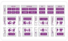 比特币钱包官方走势：你绝不能错过的未来趋势