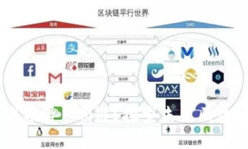 Tokenim如何成功导入M链？探索未来区块链的无限可能！