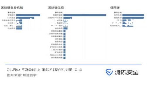 以太坊（Ethereum）是一个去中心化的平台，允许用户创建和使用智能合约和去中心化应用（DApps）。关于以太坊名下的钱包数量，由于以太坊网络的开放性和去中心化的特性，实际上并不存在一个确切的数字来表示有多少个钱包，因为任何人都可以随时创建一个以太坊钱包。

以下是一些关于以太坊钱包的关键信息：

1. **钱包类型**：以太坊钱包可以分为热钱包（在线钱包）和冷钱包（离线钱包）。热钱包通常是用户更常用的，如交易所钱包、移动应用或网页钱包。而冷钱包则包括硬件钱包和纸钱包，用于长期存储以太坊资产。

2. **隐私性**：每个以太坊钱包都有一个独特的地址，用户只需记住这个地址即可进行转账和收款。由于以太坊钱包的创建不需要实名注册，因此在网络上可能存在数量庞大的不同钱包。

3. **区块浏览器**：通过使用以太坊区块浏览器（如Etherscan.io），用户可以查询到任何以太坊地址的余额、交易历史等信息。区块浏览器上显示的地址数量可以给用户提供一个近似的参考，尽管这些地址不一定是独立用户所有。

4. **用户活跃度**：根据数据显示，活跃的以太坊地址数量可能在数百万之上，而2023年以太坊网络上活跃的钱包数量也在不断增长。

总结来说，虽然以太坊的去中心化特性使得我们无法确切定义钱包的数量，但可以肯定的是，随着以太坊的普及和应用场景的增加，钱包的数量和用户的需求都在不断上升。