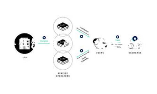 是的，Ledger钱包支持USDT（Tether）。USDT是以太坊和其他区块链上的一种稳定币，通常与法定货币（如美元）挂钩。通过Ledger硬件钱包，用户可以安全地存储、发送和接收USDT，以及管理其他加密资产。确保在使用之前，您已更新Ledger Wallet的固件和软件，以便获得最佳安全性和性能。

如果您需要详细的使用指导或者如何在Ledger钱包中设置USDT，请告诉我！