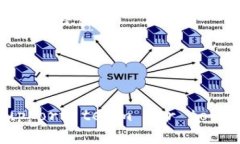 It seems like you're referring to a situation where a c