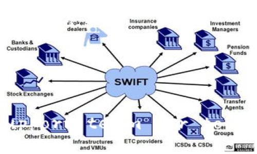 It seems like you're referring to a situation where a cryptocurrency token or financial application, potentially named 