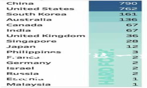 为了更好地帮助你，我将围绕“Tokenim发行的币种”这一主题设计一个易于大众并的以及相关内容。


Tokenim发行的币种：未来数字货币的秘密武器？