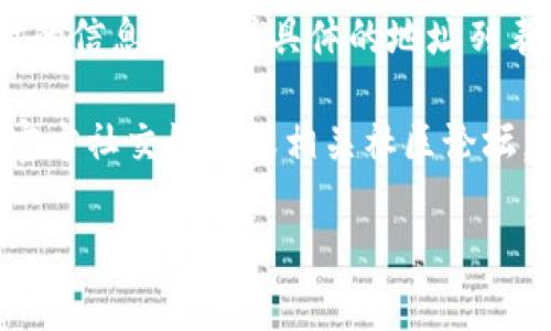 关于“Tokenim 2.0”的挖矿地址和具体的项目细节，我无法提供实时的信息更新或具体的地址列表，因为这些信息会随时间变化且会受到不同政策或市场情况的影响。

为了获取最新的挖矿地址和信息，建议您访问Tokenim的官方网站、官方社交媒体或相关社区论坛，例如Discord、Telegram等，以确保获得准确且可靠的信息。

如果您有其他具体的问题或需要进一步的信息，我乐意帮助！