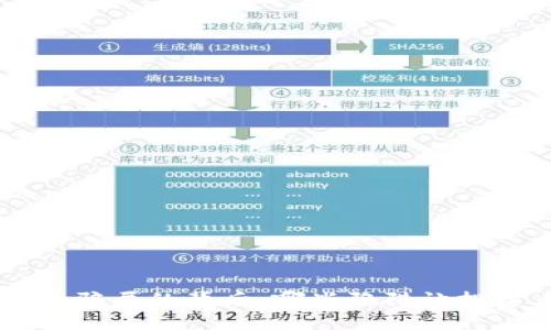 揭开Token钱包骗局的背后：哪些陷阱让投资者频频中招？