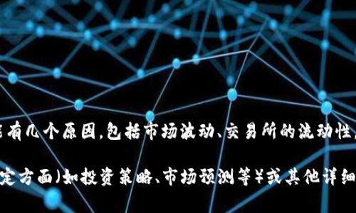 看起来您提到的“tokenim资产”可能是指某种加密货币或区块链相关的资产。如果该资产没有变化，可能有几个原因，包括市场波动、交易所的流动性，或是整体市场环境的稳定。加密货币市场通常非常波动，所以资产价值不变可以反映出市场的一种侧面。

如果您在寻找与这个主题相关的指导或分析，请提供更多具体信息，例如该资产的名称、您希望了解的特定方面（如投资策略、市场预测等）或其他详细信息，我很乐意帮助您！