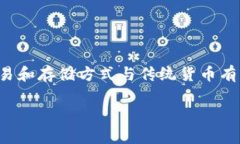 在介绍如何将屎币提到钱包之前，首先需要明确