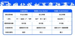 对于TokenIM 2.0及其内的代币是否能在欧易（OKEx）