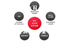   探索XRP钱包Plus的秘密：最强数字资产存储解决