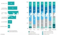 有多种比特币钱包软件可供选择，这里列出了一