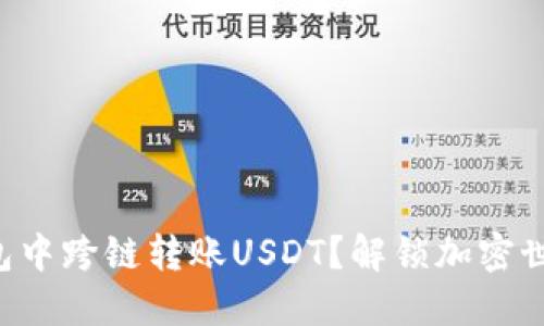 如何在PT钱包中跨链转账USDT？解锁加密世界的新秘密！