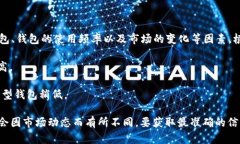 截至2023年，全球比特币钱包的数量不断在变化，