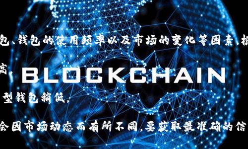 截至2023年，全球比特币钱包的数量不断在变化，原因是用户可以创建多个钱包、钱包的使用频率以及市场的变化等因素。根据不同的统计数据，全球比特币钱包的数量大约在数亿个左右。这些钱包包括：

1. **软件钱包**：这种钱包安装在用户的电脑或手机上，管理方便且安全性较高。
2. **硬件钱包**：这是一种物理设备，提供最高水平的安全性，适合长期存储。
3. **网上钱包**：通过网页访问的虚拟钱包，便于快速交易，但安全性比其他类型钱包稍低。

需要注意的是，许多用户由于交易的特性，可能会拥有多个钱包，因此具体数量会因市场动态而有所不同。要获取最准确的信息，可以查看一些权威的区块链统计网站或相关的比特币研究机构的报告。