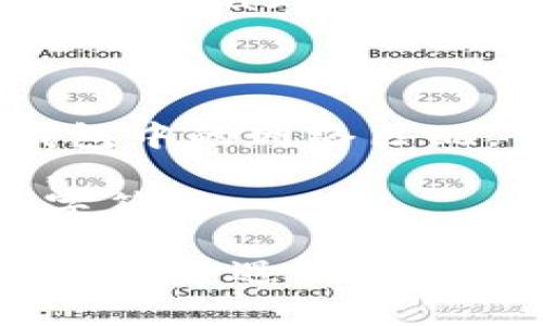 要将INJ币从区块链提取到小狐狸钱包（MetaMask）中，您可以按照以下步骤操作。请注意，具体步骤可能会随着钱包版本和网络更新略有不同，因此建议您在操作前仔细核对。

### 步骤一：准备小狐狸钱包（MetaMask）

1. **安装MetaMask**：如果您尚未安装MetaMask，请从官方网站（[MetaMask官网](https://metamask.io/)）下载并安装扩展程序或移动应用。
2. **创建钱包或导入现有钱包**：按照指示创建新钱包或导入您已有的钱包。确保备份您的助记词，以防万一。
3. **添加INJ币**：
   - 打开MetaMask，点击“资产”选项卡。
   - 选择“添加代币”。
   - 如果在“常用代币”中没有找到INJ，请手动输入INJ的合约地址。合约地址可以在区块链浏览器（如Etherscan）中找到。

### 步骤二：从交易所提取INJ币

1. **登录您的交易所账户**：前往您购买INJ的交易所（如币安、火币等），并登录账户。
2. **找到提取选项**：在交易所中，找到“提取”或“提现”部分。
3. **输入钱包地址**：
   - 您需要将INJ币发送到小狐狸钱包的地址。返回到MetaMask，点击顶部的账户地址，复制地址。
   - 在交易所的提取页面，粘贴您小狐狸钱包的地址。
4. **选择提取数量**：输入您想提取的INJ数量，并确认提取费用。
5. **确认提取**：根据交易所的要求，您可能需要输入二次身份验证代码。完成后，提交提取请求。

### 步骤三：确认交易

1. **查看交易状态**：提取请求提交后，可以在交易所的“申请”页面查看交易状态。
2. **小狐狸钱包接收**：几分钟后（根据网络繁忙程度可能会延迟），您可以在MetaMask的“资产”标签中看到被提取的INJ币。

### 注意事项

- **确保网络选择正确**：在提取之前，请确认提取的网络与您的MetaMask钱包中的网络匹配，例如，如果您的INJ在以太坊网络上，确保小狐狸钱包也连接到了以太坊网络。
- **交易手续费**：提取USDT、USDC等代币时，通常会产生网络手续费，请留意。
- **确保地址正确**：在输入提取地址时，务必仔细检查，确保没有输入错误的字符。

通过以上步骤，您应该能够顺利将INJ币从链上提取到小狐狸钱包中。如果您在过程中遇到任何问题，可以参考交易所的官方帮助文档或联系客服进行咨询。