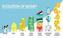 为什么TP钱包是MATIC用户的理想选择？