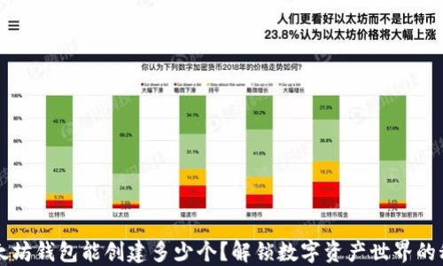 
以太坊钱包能创建多少个？解锁数字资产世界的秘密
