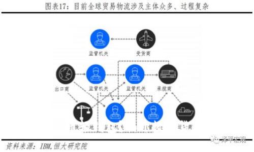 如何搭建比特币轻钱包？揭开数字货币的神秘面纱