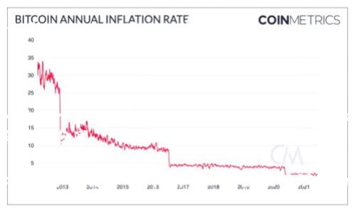 接收USDT（Tether）的钱包有很多种选择，但主要分为两类：软件钱包和硬件钱包。以下是一些推荐的钱包选项，能够接收USDT：

### 软件钱包

1. **Exodus**
   - Exodus 是一款热门的软件钱包，支持多种加密货币，包括USDT。它的用户界面友好，适合初学者使用。

2. **Trust Wallet**
   - Trust Wallet 是官方支持的移动钱包，用户可以直接在手机上下载。它支持ERC-20和TRC-20版本的USDT，使用方便。

3. **Coinbase Wallet**
   - Coinbase Wallet 提供安全储存和交易数百种加密货币，包括USDT。用户可以直接通过该钱包进行交易。

4. **MetaMask**
   - MetaMask 是一种浏览器扩展钱包，主要用于以太坊和ERC-20代币（包括USDT）的管理，适合去中心化应用的用户。

### 硬件钱包

1. **Ledger Nano X**
   - Ledger Nano X 是一款高安全性硬件钱包，支持USDT及多种加密货币。它通过蓝牙连接，便于移动使用，同时提供了强大的安全性。

2. **Trezor Model T**
   - Trezor Model T 是另一款知名的硬件钱包，同样支持USDT，具有良好的用户体验和界面。

### 如何使用钱包接收USDT

无论选择哪个钱包，接收USDT的步骤基本类似：

1. **下载并安装钱包**：根据选择的钱包进行下载，并安装在你的设备上。

2. **创建或导入钱包**：如果是新用户，可以创建一个新的钱包；如果是已有钱包，则可以导入。

3. **获取钱包地址**：在钱包内找到“接收”选项，复制你的USDT接收地址。

4. **发送USDT**：将复制的地址提供给发送方，等待对方将USDT发送到你的钱包中。

### 注意事项

- 确认区块链：USDT 可以在多种区块链平台上使用（如Ethereum, TRON, Binance Smart Chain等），确保你接收的地址和发送的地址在同一条链上。
- 保持安全：确保你的私人密钥和助记词的安全，切勿与他人分享。

以上是一些能够接收USDT的钱包选择和使用方法，选择最适合你需求的钱包，可以更好地管理你的USDT资产。