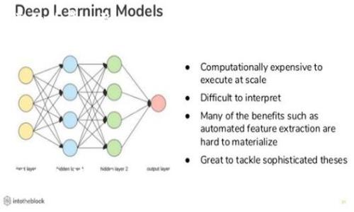要在Im钱包中存储OKB代币，您可以按照以下步骤进行操作。请注意，这里提供的是一般性步骤，具体操作可能会因钱包版本或环境有所不同。在开始之前确保您了解相关的加密货币知识，并确保安全操作。

### 如何在Im钱包中存储OKB

1. 下载并安装Im钱包
首先，您需要在您的手机上下载并安装Im钱包应用。Im钱包通常在安卓和iOS平台上均可找到。确保下载官方版本，以避免安全风险。

2. 创建或导入钱包
如果您是第一次使用Im钱包，您需要创建一个新钱包。在创建时，请务必记下您的助记词或私钥，这些信息至关重要。若您已拥有钱包，可以选择通过助记词导入。

3. 查找OKB代币
在Im钱包的主界面，您可以通过搜索功能查找“OKB”代币。确保您选择的是正确的代币，以避免错误存储。

4. 获取OKB存款地址
在选择OKB代币后，您将看到钱包的“接收”界面。在此页面上，您可以找到您的OKB存款地址。该地址是一个以字母和数字组合的字符串。

5. 进行转账操作
使用您的交易所账户或其他钱包，将OKB代币发送到您在Im钱包中获取的存款地址。在转账过程中，请确认地址的准确性，以免发生资产丢失。

6. 等待交易确认
在您发起转账后，您需要等待交易在区块链上确认。确认的时间取决于网络的繁忙程度。您可以在Im钱包内查看交易状态，确定何时OKB正式到账。

7. 验证余额
一旦交易确认，您可以在Im钱包的主界面查看您的OKB余额。请确保余额与您发送的数量一致。

### 安全提示
- 确保保护您的私钥和助记词，切勿与他人共享。
- 定期更新您的Im钱包。
- 在安全的网络环境中进行操作，避免在公共Wi-Fi下进行交易。

通过以上步骤，您就可以顺利地在Im钱包中存储OKB代币。大家在进行加密货币操作时，请多加小心，保护好自己的资产安全！