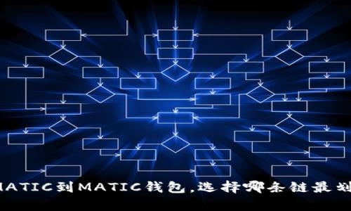 转MATIC到MATIC钱包，选择哪条链最划算？