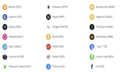 如何在MetaMask中添加SHIB令牌？揭开神秘面纱！