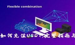 ### TP钱包如何充值USDT：完整指南与常见问题解答