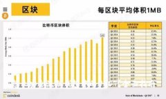怎么安全洗冷钱包中的USDT？全面指南