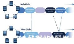   如何在TP钱包中找到狗狗币的合约地址？ /  gu