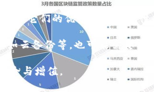 biao ti比特币钱包生产商：寻找安全可靠的数字货币存储解决方案/biao ti

比特币钱包, 数字货币, 钱包生产商, 安全存储/guanjianci

## 内容主体大纲

### 1. 引言
   - 数字货币的发展背景
   - 比特币及其钱包的重要性

### 2. 比特币钱包的种类
   - 热钱包和冷钱包的区别
   - 硬件钱包 vs 软件钱包 vs 纸钱包

### 3. 选择比特币钱包的标准
   - 安全性
   - 使用便利性
   - 备份和恢复功能
   - 兼容性

### 4. 比特币钱包生产商介绍
   - 知名钱包生产商概述
   - 各个钱包的特点对比

### 5. 比特币钱包的安全性
   - 常见的安全威胁
   - 如何保护个人钱包
   - 多重签名技术的运用

### 6. 如何使用比特币钱包
   - 创建钱包的步骤
   - 如何存币与取币

### 7. 比特币未来的发展前景
   - 市场趋势分析
   - 对比特币钱包市场的影响

### 8. 总结 

---

## 正文

### 1. 引言
随着区块链技术的迅猛发展，数字货币已经成为越来越多投资者关注的焦点，其中比特币作为最早且最知名的数字货币，更是获得了广泛的认可。在数字货币的生态系统中，比特币钱包起着至关重要的作用，既是安全存储资产的地方，也是进行交易的工具。

比特币钱包并不仅仅是存储数字货币的工具，它还承担着私钥管理、交易签名、区块数据存储等多重功能。因此，在选择一个合适的比特币钱包时，必须考虑多个因素，包括安全性、便捷性、兼容性等。

### 2. 比特币钱包的种类
比特币钱包主要可以分为几类，包括热钱包、冷钱包、硬件钱包、软件钱包以及纸钱包。每种钱包都有其独特的功能和适用场景。

热钱包（Hot Wallets）：这些钱包连接到互联网，使用方便，适合频繁交易，但也因此容易受到黑客攻击。

冷钱包（Cold Wallets）：这些是离线格式的钱包，通常被认为是最安全的存储方式，适合进行长时间的资产存储。

硬件钱包：如Ledger和Trezor等，这些设备具备高水平的安全性，可以离线存储私钥。

软件钱包：包括桌面钱包、移动钱包、在线钱包等，多数使用方便，但安全性相对较低。

纸钱包：将私钥和公钥打印在纸上，安全性高但易于丢失。

### 3. 选择比特币钱包的标准
在选择比特币钱包时，有几个关键标准需要考虑：安全性、使用便利性、备份和恢复功能以及兼容性。

安全性是最重要的指标之一，用户在选择钱包时，应该查阅其是否有足够的安全措施，例如多重签名、两步验证等。

使用便利性则是指钱包的用户界面友好程度，易于操作能够让用户快速上手。

备份和恢复功能是指在用户丢失设备后，是否能够轻松恢复钱包中的资产。

兼容性则涉及钱包是否支持多种数字货币、以及是否能够与其它服务平台进行高效对接。

### 4. 比特币钱包生产商介绍
市场上有多家著名比特币钱包制造商，包括Ledger、Trezor、Exodus等。

Ledger：以其系列硬件钱包闻名，该公司注重安全性，通过安全芯片存储私钥，备受用户信赖。

Trezor：也是一款备受欢迎的硬件钱包，具有出色的安全性能和用户友好的接口。

Exodus：是一款软件钱包，以强大的用户体验和多样化的交易功能而受到青睐。

这几家公司在用户体验、安全性等方面都有着严格的把控，称得上是行业的先锋者。

### 5. 比特币钱包的安全性
安全性是比特币钱包最受关注的因素之一。常见的安全威胁包括黑客攻击、网络钓鱼、恶意软件等。

用户可以通过设置复杂的密码、启用双重认证等方式提高钱包的安全性。多重签名技术是另一种有效的保护方式，它要求具有多个私钥才能进行交易，降低了被盗的风险。

### 6. 如何使用比特币钱包
使用比特币钱包的过程相对简单。创建钱包的步骤包括下载钱包软件、设置安全密码以及备份助记词等。

存币和取币的过程主要涉及生成地址、进行交易签名等步骤。在操作过程中，用户应特别注意不泄露私钥和助记词，以免造成财产损失。

### 7. 比特币未来的发展前景
随着越来越多国家和地区逐渐认可数字货币，比特币的市场需求正呈现上升趋势。钱包生产商也在不断创新，以满足市场变化和用户需求。

比特币钱包的功能将更加多样化，用户体验将不断提升。未来，更多关于安全性和便利性的技术创新将推动比特币及其钱包的持续发展。

### 8. 总结
比特币钱包在数字货币生态中扮演着不可或缺的角色，随着市场的不断发展，用户在选择钱包时应更加关注安全性、便利性和兼容性。同时，知名钱包生产商之间的竞争将推动技术进步和用户体验的提升，保证数字资产的安全存储。

---

## 相关问题

### 问题1: 比特币钱包的安全性为什么如此重要？
比特币钱包的安全性为什么如此重要？
比特币钱包的安全性至关重要，因为它直接关系到用户资金的安全。数字货币的特性使得一旦资产被盗，几乎无法追回。此外，如今黑客攻击日益频繁，很多投资者因安全性差而损失惨重。

安全的比特币钱包能够有效防止黑客攻击、数据泄露等风险，为用户提供一种安心的存储方式。尤其在数字货币市场波动性大的情况下，安全性更显得不可或缺。

在选择钱包时，用户需要评估其安全性，如是否具备多重签名、冷热钱包的选择，以及用户评价等。在此基础上，做好备份和恢复策略，将有助于最大程度上保障用户的数字资产安全。

### 问题2: 热钱包和冷钱包的区别有哪些？
热钱包和冷钱包的区别有哪些？
热钱包和冷钱包是比特币存储的两种主要方式，它们之间的区别主要体现在安全性和便捷性上。

热钱包是始终连接到互联网的钱包，便于快速交易，适合那些频繁买卖比特币的用户。然而，由于始终在线，它们较容易受到网络攻击和黑客盗窃。

冷钱包，顾名思义，是离线存储比特币的方式，包括硬件钱包和纸钱包。冷钱包的安全性更高，不容易受到黑客侵犯，适合长期存储比特币的用户，但是在进行交易时则相对繁琐，需要先将比特币转入热钱包中才能操作。

总结而言，热钱包适合频繁交易，冷钱包则适合长期保管。用户可以根据自己的需求选择相应的钱包类型。

### 问题3: 如何确保比特币钱包的备份和恢复？
如何确保比特币钱包的备份和恢复？
备份和恢复比特币钱包是保障资产安全的重要环节。首先，使用钱包时会生成一组助记词或私钥，用户务必将其保存妥当，绝不能与他人分享。

备份的方法通常有两种：一种是将助记词写在纸上，放在安全地点；另一种是使用密码管理器或加密文件保存这些信息。

万一钱包丢失或者设备损坏，通过助记词或私钥，用户可以在新的设备上恢复钱包。恢复的步骤也相对简单，只需在钱包应用中输入助记词或导入私钥即可。但在恢复过程中，用户同样需要注意这些信息的安全，确保不会泄露给他人。

定期检查自己的备份是否完好、随机更换备份存放地点等也是很好地维护措施，帮助提升资产的安全系数。

### 问题4: 市场上有哪些知名的比特币钱包生产商？
市场上有哪些知名的比特币钱包生产商？
在比特币钱包市场中，多家知名生产商脱颖而出，各具特色。

首先，Ledger是硬件钱包生产商中的佼佼者。其设备以安全性高著称，使用安全芯片存储私钥，避免了许多潜在风险。

Trezor也是一家受到用户钟爱的硬件钱包生产商，具备简单的用户界面，便于操作，且安全性极高。

对于软件钱包方面，Exodus以其用户友好的设计和多种交易功能快速积累了用户基础。它支持多种数字货币，并具备内置交易所功能。

此外，还有如Atomic Wallet、Trust Wallet等一些较为新兴的产品，各自也具有竞争力。选择合适的钱包生产商是确保资金安全的重要一步，用户应根据自身需求选择最适合的产品。

### 问题5: 比特币钱包的多重签名功能如何运作？
比特币钱包的多重签名功能如何运作？
多重签名（Multisig）是比特币钱包中的一个重要安全功能，可以大大提高私钥管理的安全性。

在多重签名钱包中，用户可以设置多个私钥，只有在满足一定条件的情况下（如需要多个签名的用户同意），交易才会被确认。这可以有效防止单点失败带来的风险，尤其是在企业或团体中，能够确保不容易出现盗窃或误操作的问题。

例如，3-of-5的设定意味着需要5个私钥中至少3个来签署一笔交易。这给用户提供了更高的安全保障，同时也确保了使用上的灵活性。

用户需要配置这些私钥的持有者，使用多重签名钱包的方式适合那些具有一定资金规模的用户，特别是企业和资金管理者，能够确保资产的安全和管理责任的分摊。

### 问题6: 日常使用比特币钱包时需要注意哪些事项？
日常使用比特币钱包时需要注意哪些事项？
在使用比特币钱包的过程中，用户需要保持警惕，确保操作安全。

首先，确保钱包软件是从官方且安全的渠道下载，定期检查更新，保持软件最新版本，防止已知漏洞被攻击。

其次，设置强密码，并为钱包启用双重认证，可有效提高安全性。建议使用长且复杂的密码，并避免使用可容易被猜测的信息。

经常性备份助记词或私钥，避免意外情况下丢失资产的风险。此外，应避免在公共Wi-Fi环境中进行敏感操作，比如转账等。

用户还应定期检查钱包余额与交易记录，关注异常活动，一旦发现异常，立即采取措施，例如恢复钱包、重设密码等，以确保资金安全。

### 问题7: 比特币钱包的使用成本有哪些？
比特币钱包的使用成本有哪些？
使用比特币钱包时，用户可能需要承担不同的成本，这些成本主要来源于交易费用与设备费用。

首先，交易费用是使用比特币进行交易时必须支付的费用，通常由交易网络决定。这是为了激励矿工处理交易，费用的高低可能由于网络拥堵情况而有所变化。

其次，对于使用硬件钱包的用户，初期购买设备是必须的支出，虽然这些设备价格不同，从数十美元到几百美元不等，但它们的优势在于安全性和长期使用的效益。

另外，一些软件钱包可能会收取管理费、提现费等，这些也可能会在使用过程中产生。此外，某些钱包提供增值服务，如云备份等，也可能需要额外付费。

总的来说，用户在选择比特币钱包时，需要提前了解各类费用，高效制定预算，确保在成本可控的情况下实现资产安全与增值。