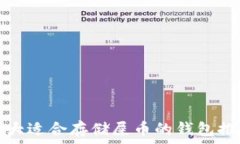   十大适合存储屎币的钱包推荐