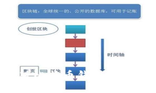 如何有效同步新版比特币钱包：详细指南与实用技巧