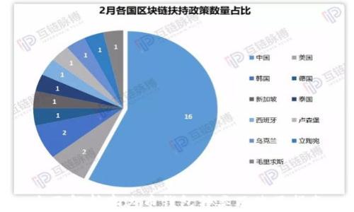 
全面解析泰达币钱包种类及使用指南
