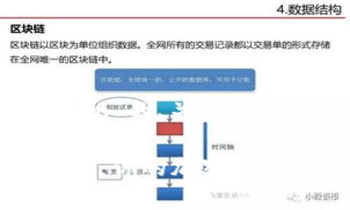 下面是关于“数字钱包Cloud Token”的、关键词、内容大纲和相关问题的详细信息。

全方位探索数字钱包Cloud Token：你的加密资产管理利器
